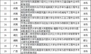 千万不要上中外合作办学