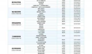 江西财经职业学院怎么样