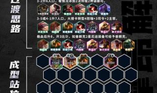 金铲铲之战手游阵容推荐