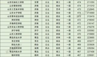 山东省考公务员2023年