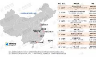 苏通大桥实时路况今天