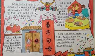 2023年兔年元宵节主题